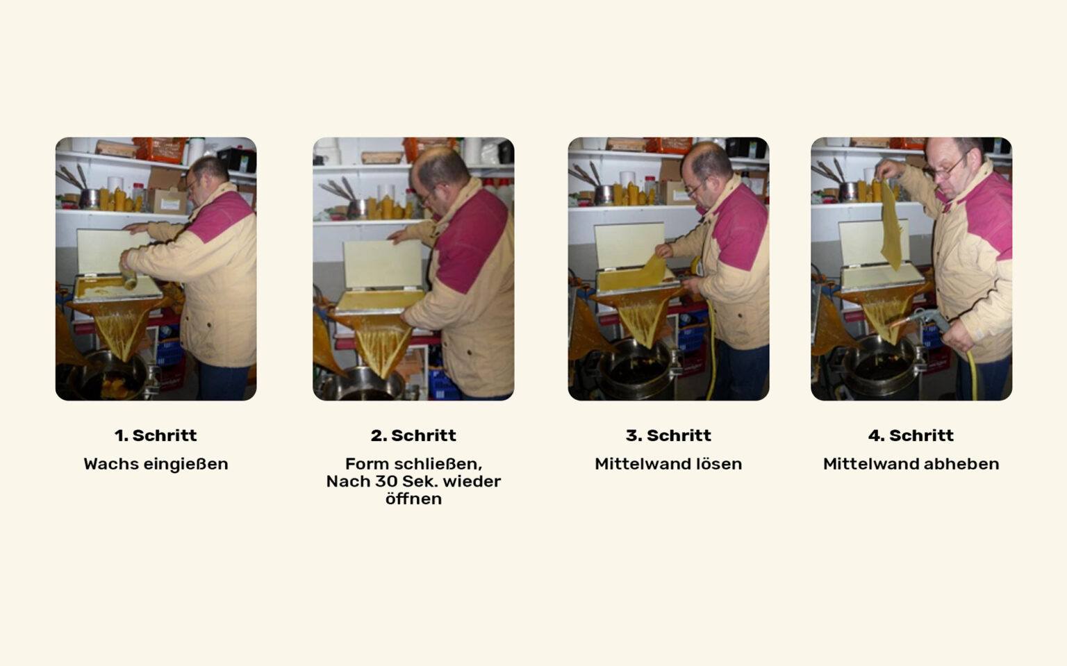 Grafik zur Wachsaufbereitung